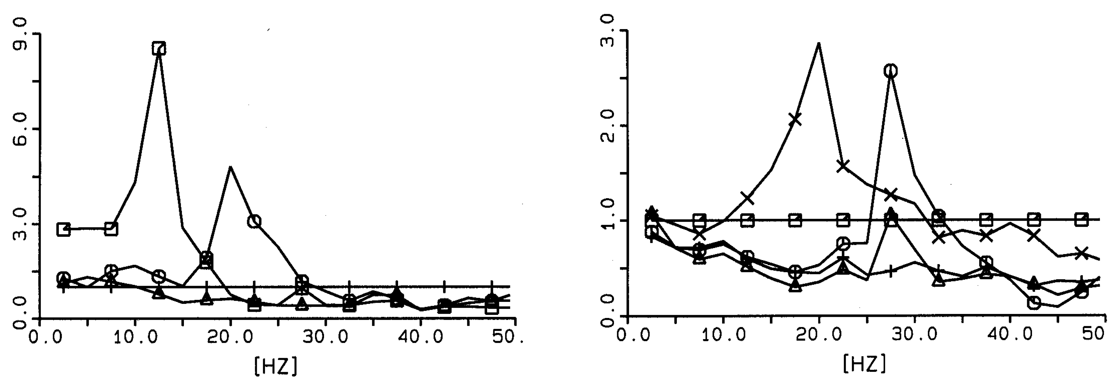Vibration 08 00005 g018 Vibration 08 00005 g018