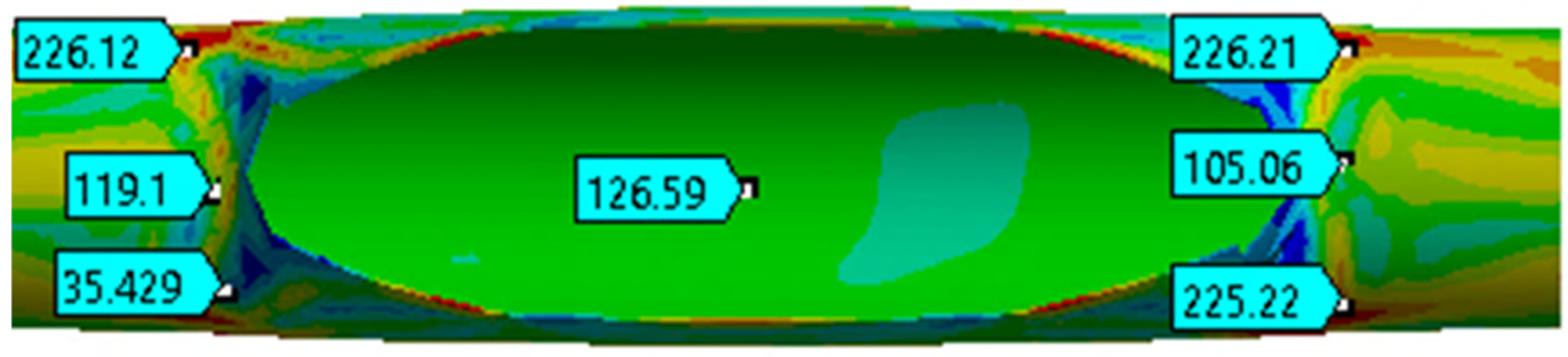 Vibration 08 00008 g009