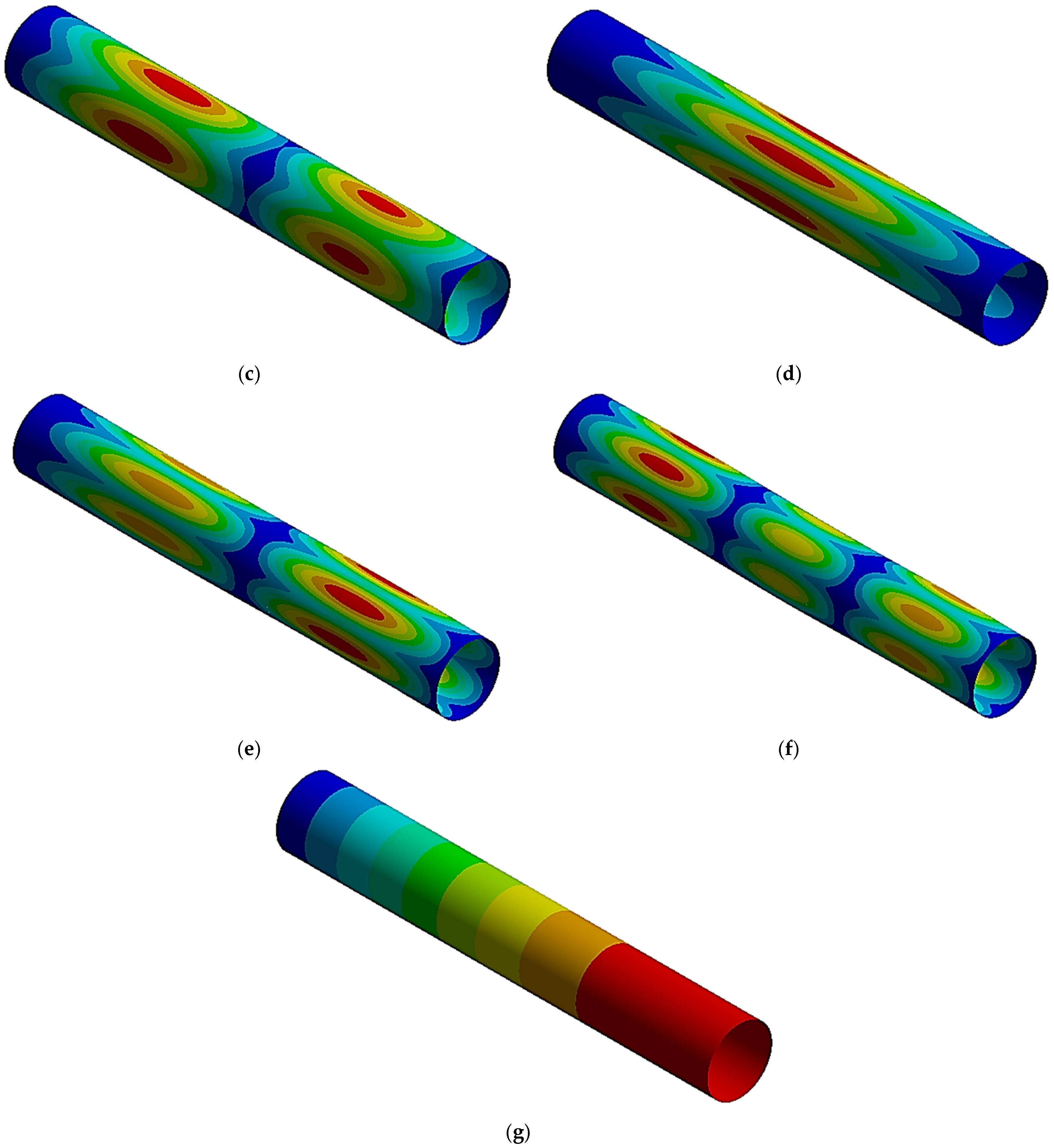 Vibration 08 00008 g016b