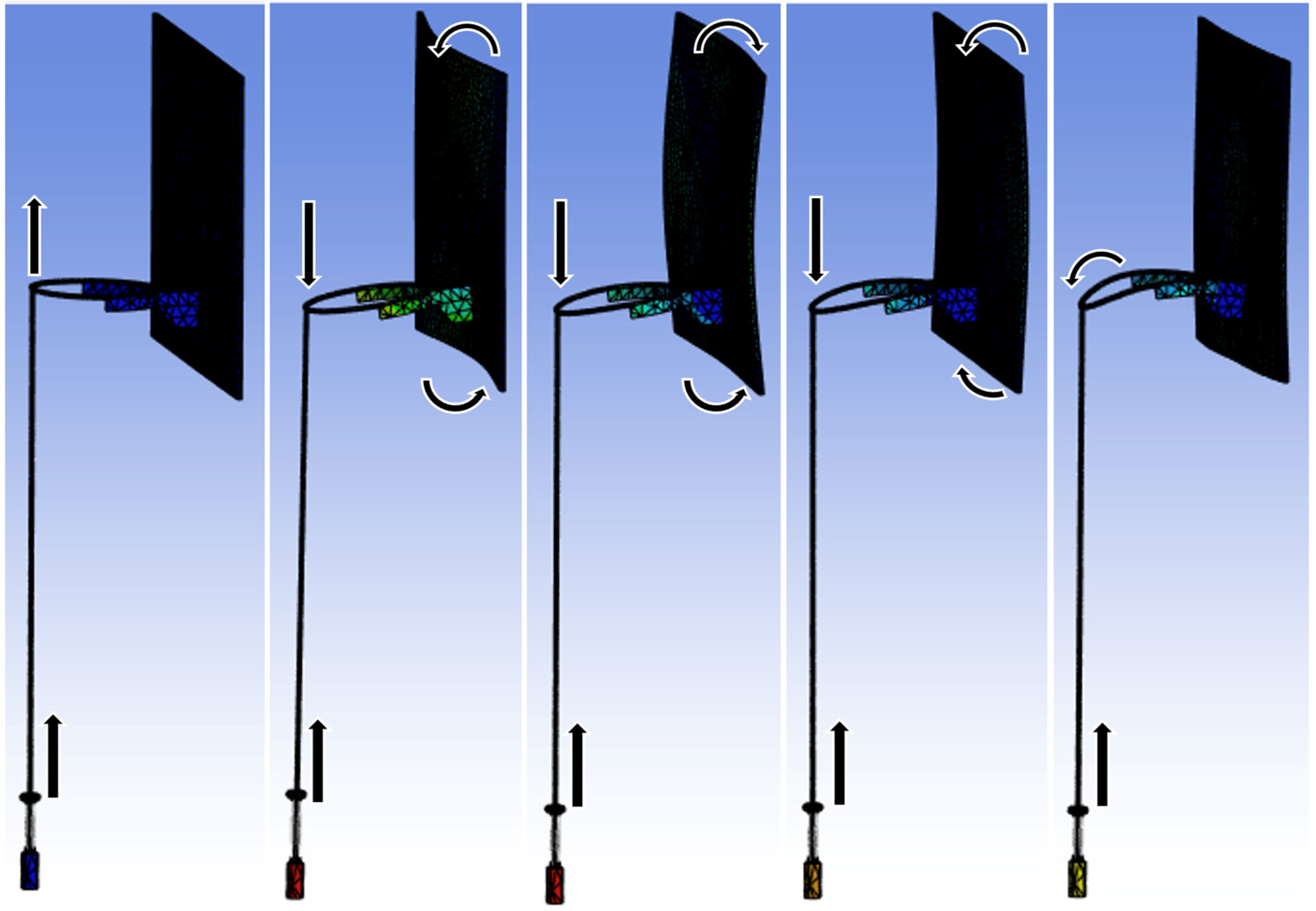 Vibration 08 00009 g004 Vibration 08 00009 g004