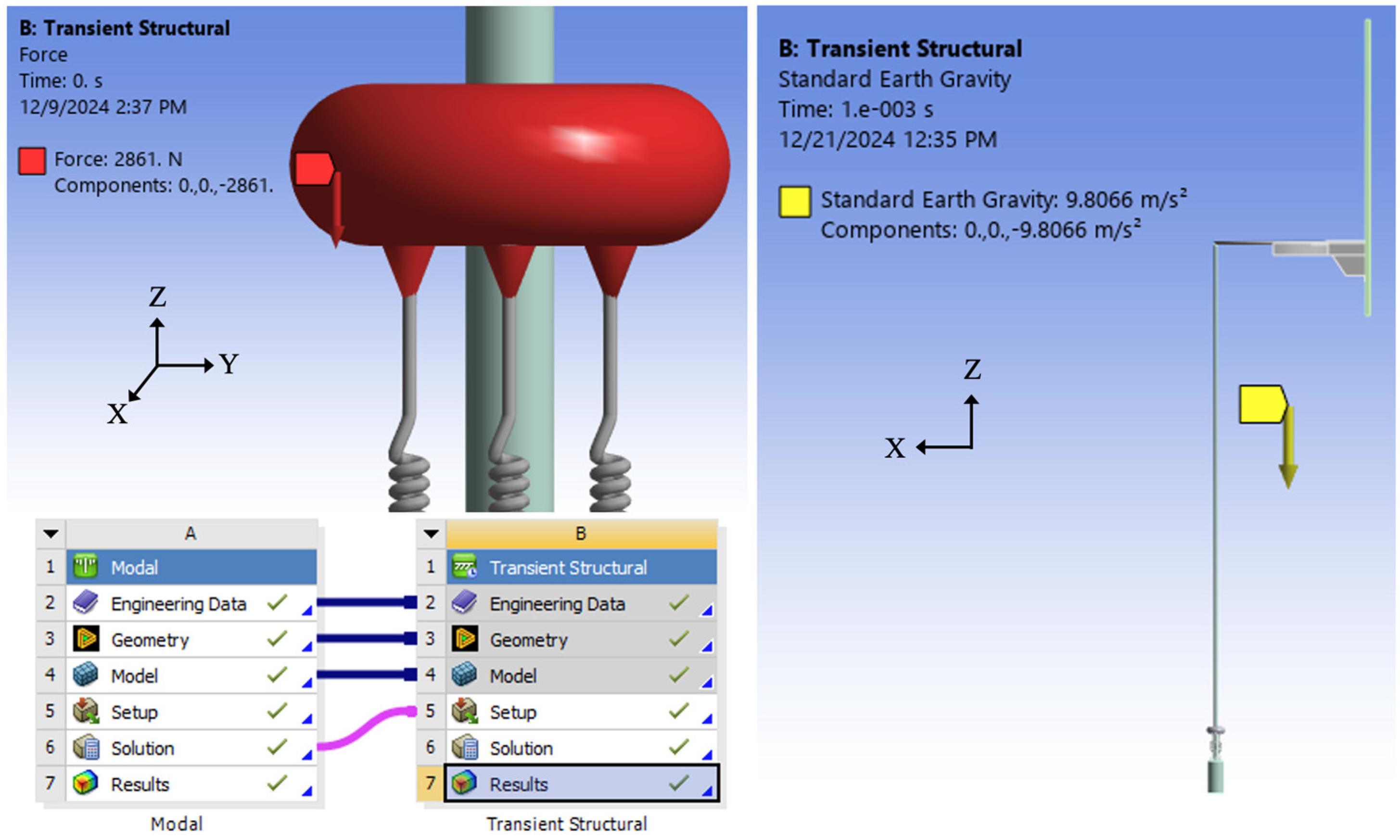 Vibration 08 00009 g007 Vibration 08 00009 g007