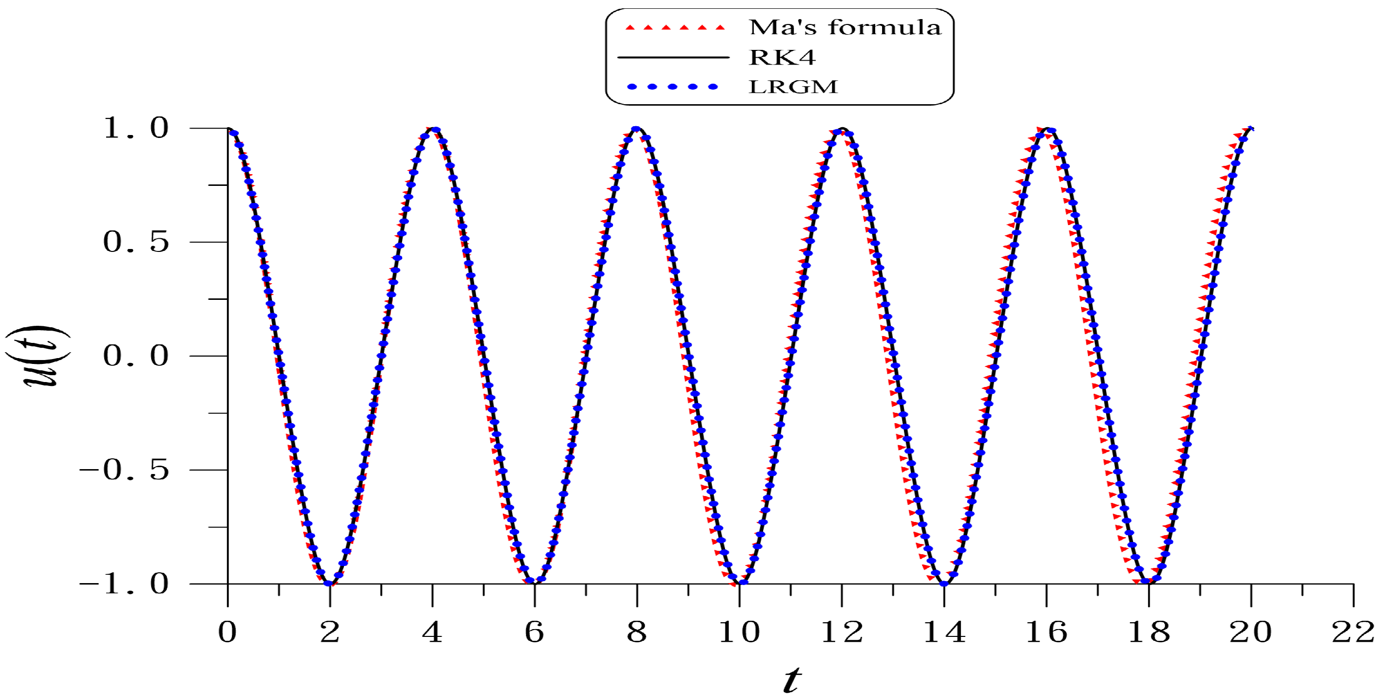 Vibration 08 00016 g007