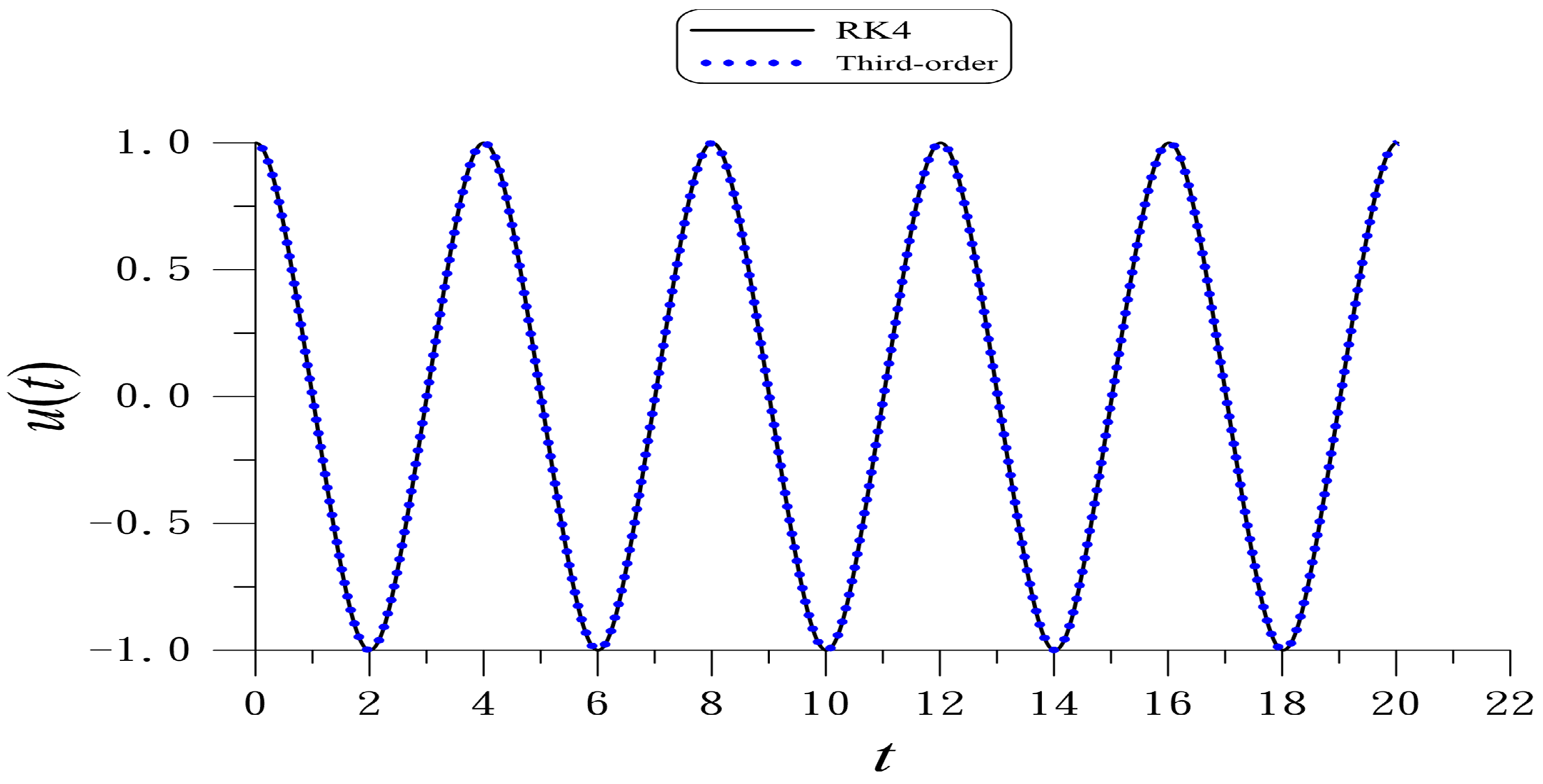 Vibration 08 00016 g008