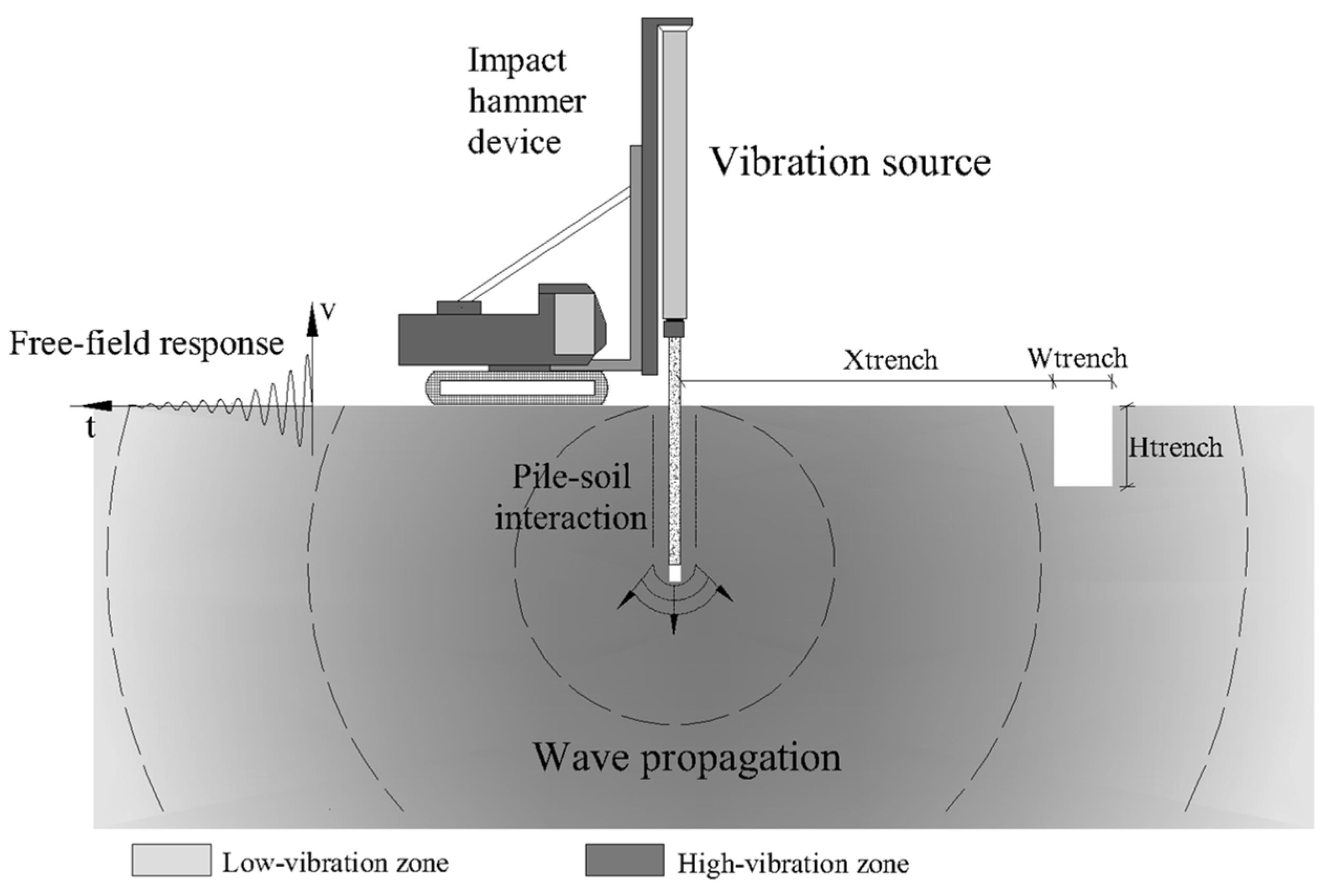 Vibration 08 00017 g001