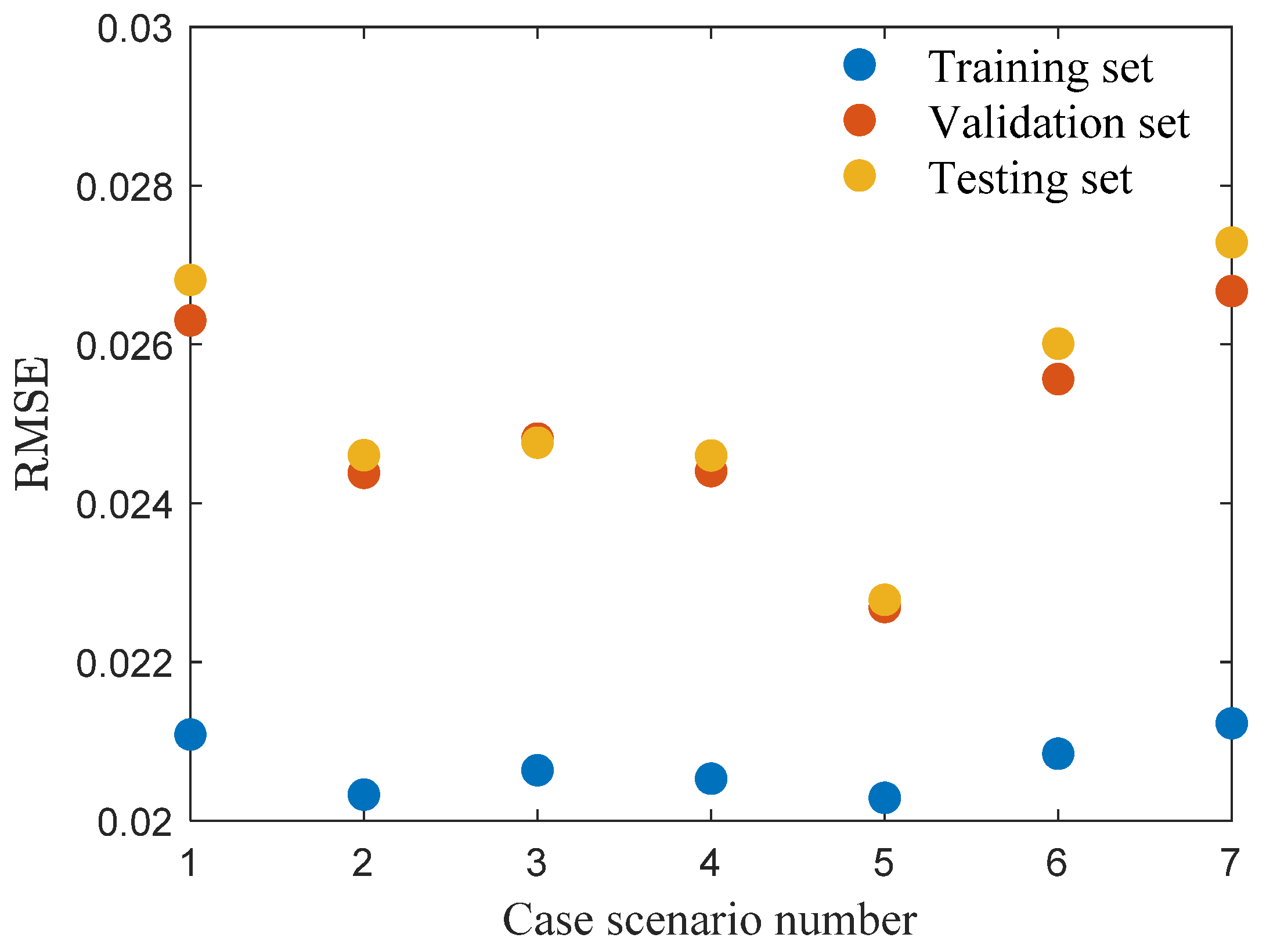 Vibration 08 00017 g002
