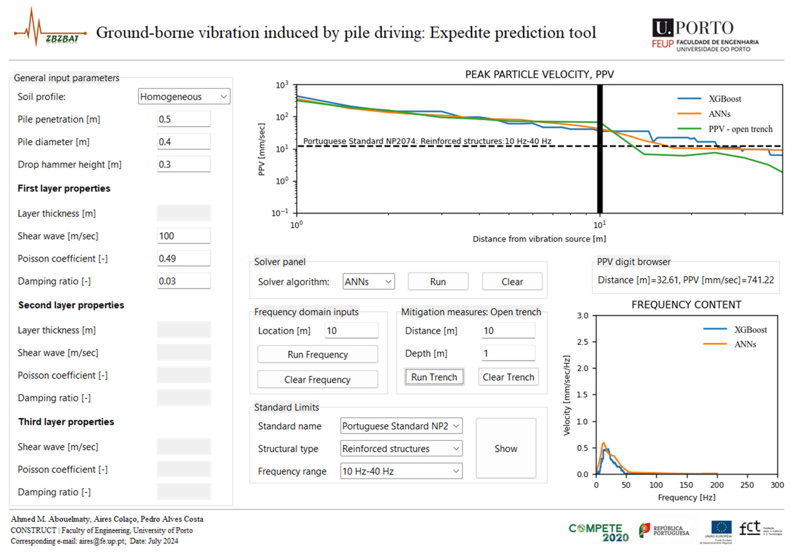 Vibration 08 00017 g005