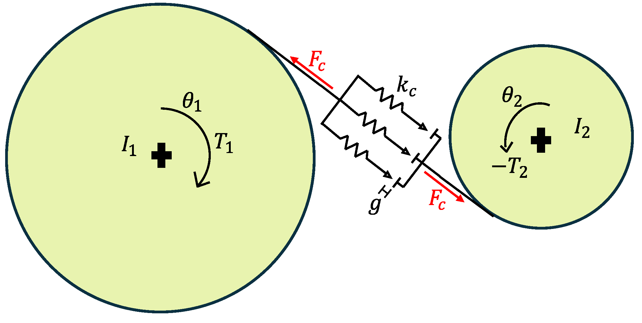 Vibration 08 00018 g004
