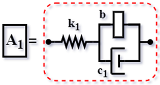 Vibration 08 00019 i003