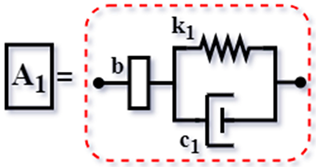 Vibration 08 00019 i004