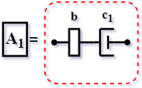 Vibration 08 00019 i005