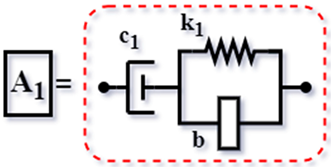 Vibration 08 00019 i007
