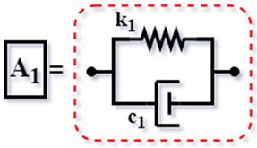 Vibration 08 00019 i009