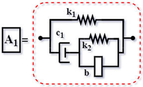 Vibration 08 00019 i015
