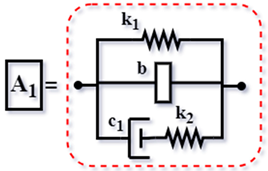 Vibration 08 00019 i017