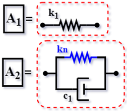 Vibration 08 00019 i023