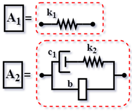Vibration 08 00019 i028