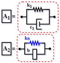 Vibration 08 00019 i031