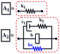Vibration 08 00019 i034