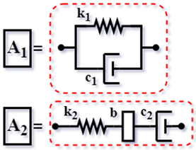 Vibration 08 00019 i035