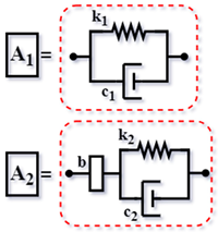 Vibration 08 00019 i036