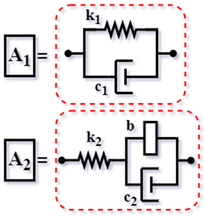 Vibration 08 00019 i037