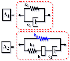 Vibration 08 00019 i039