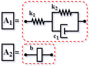 Vibration 08 00019 i043