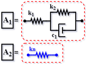 Vibration 08 00019 i044