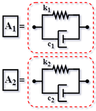Vibration 08 00019 i047