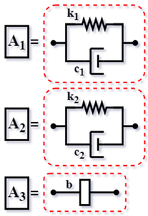Vibration 08 00019 i050