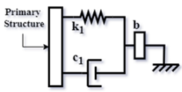 Vibration 08 00019 i060