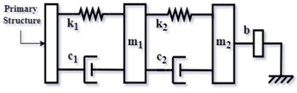 Vibration 08 00019 i082