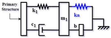 Vibration 08 00019 i084
