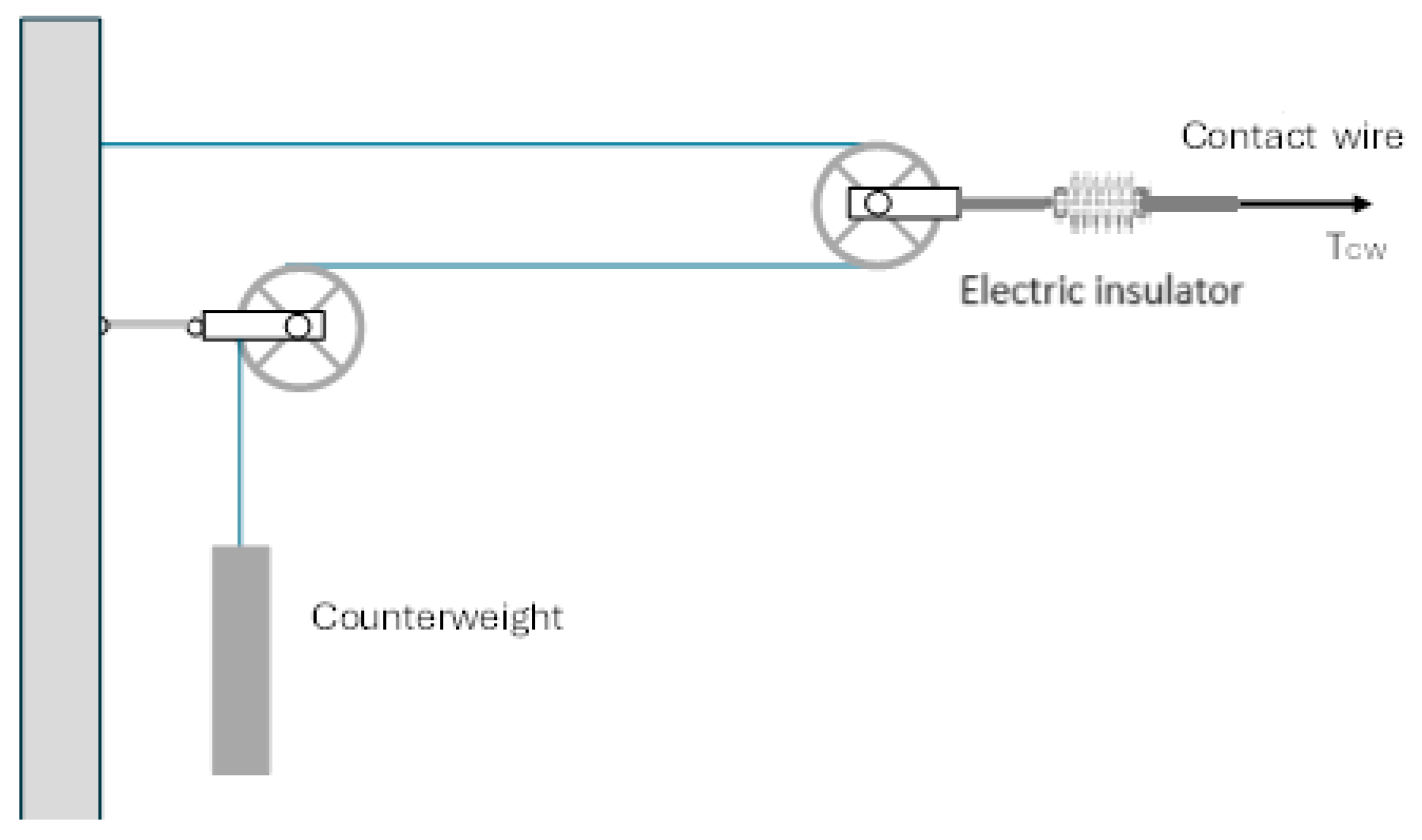 Vibration 08 00022 g002