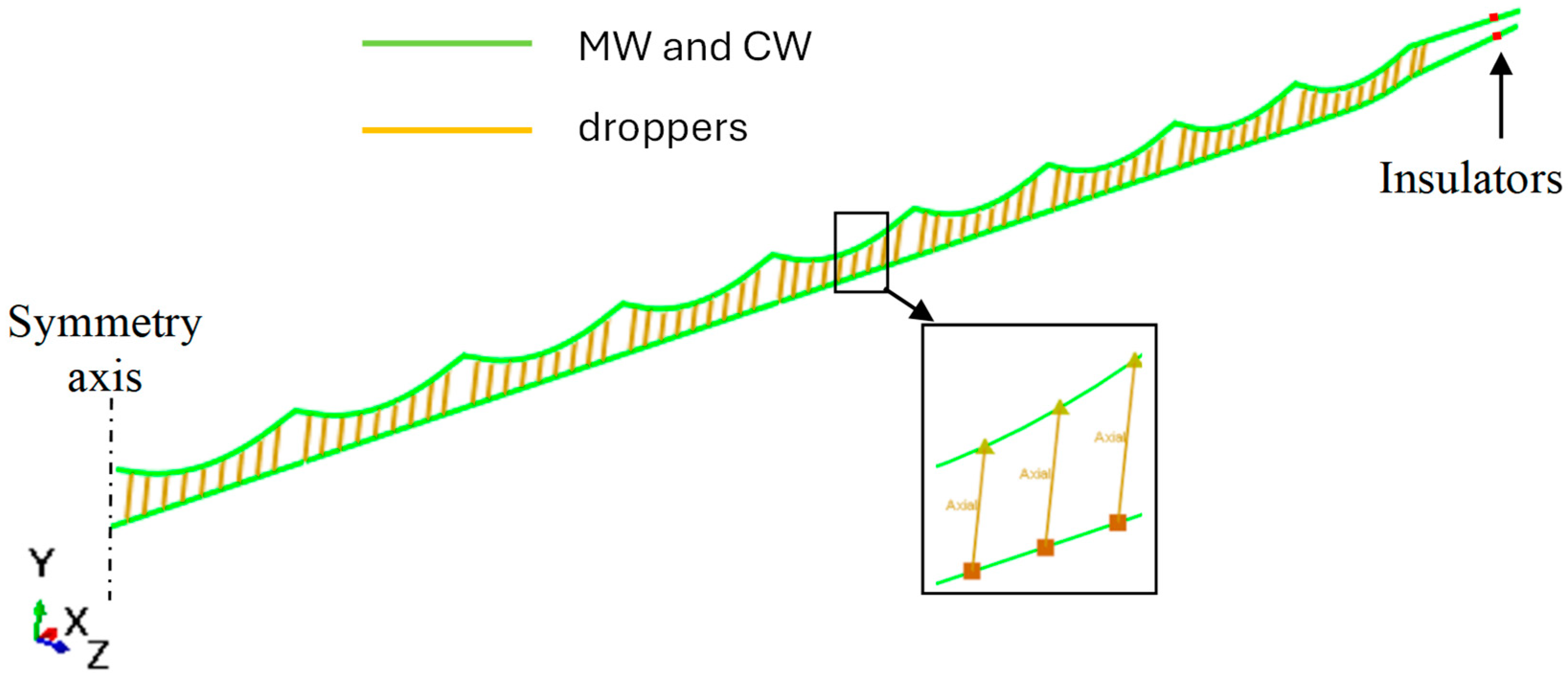 Vibration 08 00022 g003