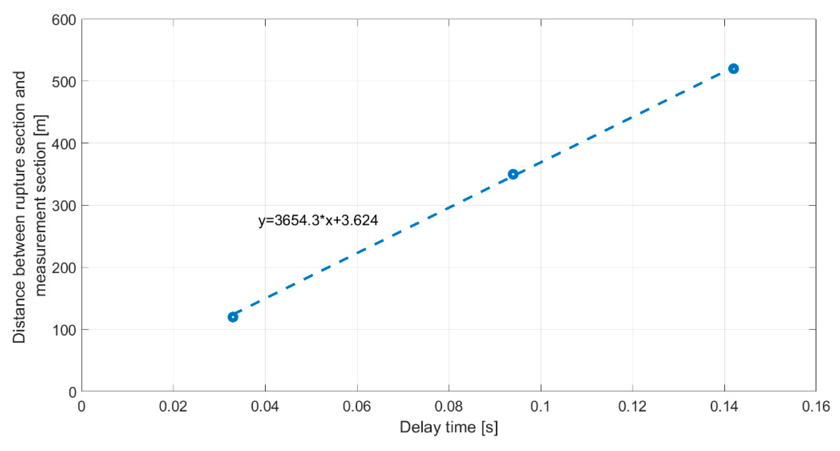Vibration 08 00022 g013