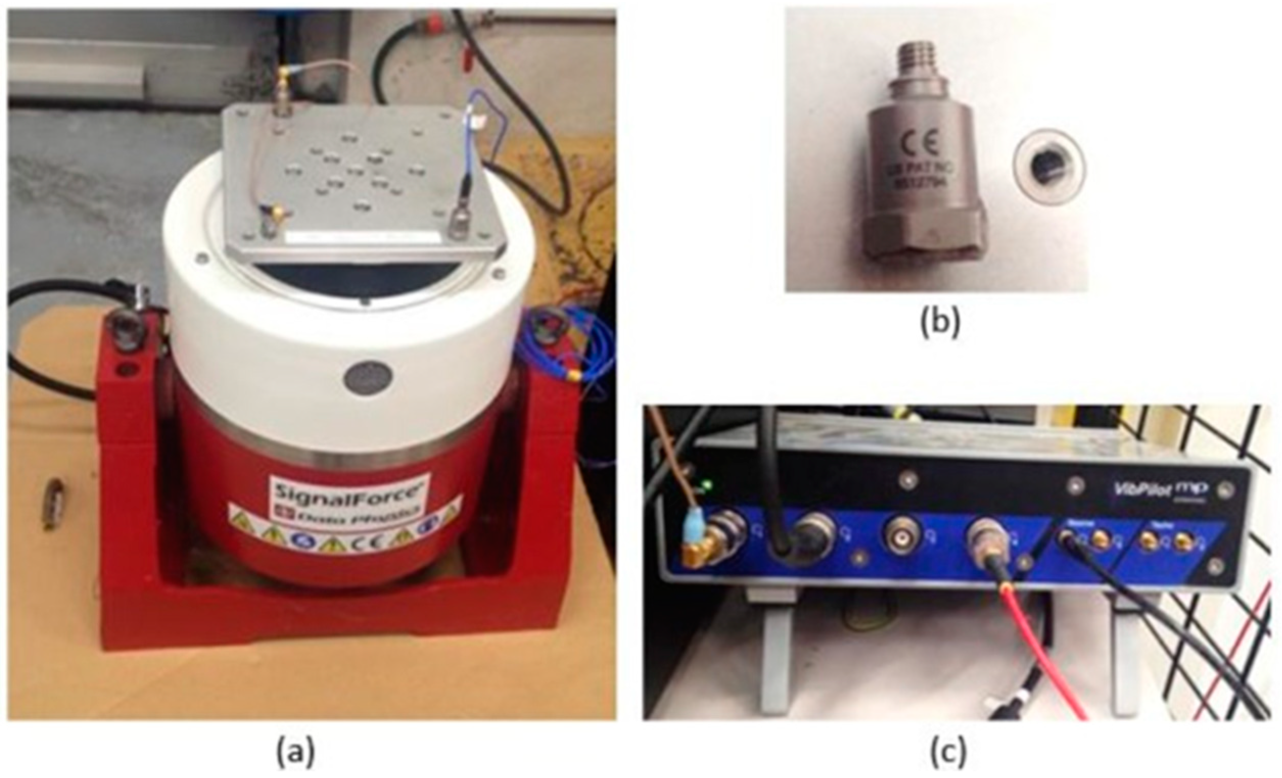 Vibration 08 00023 g005