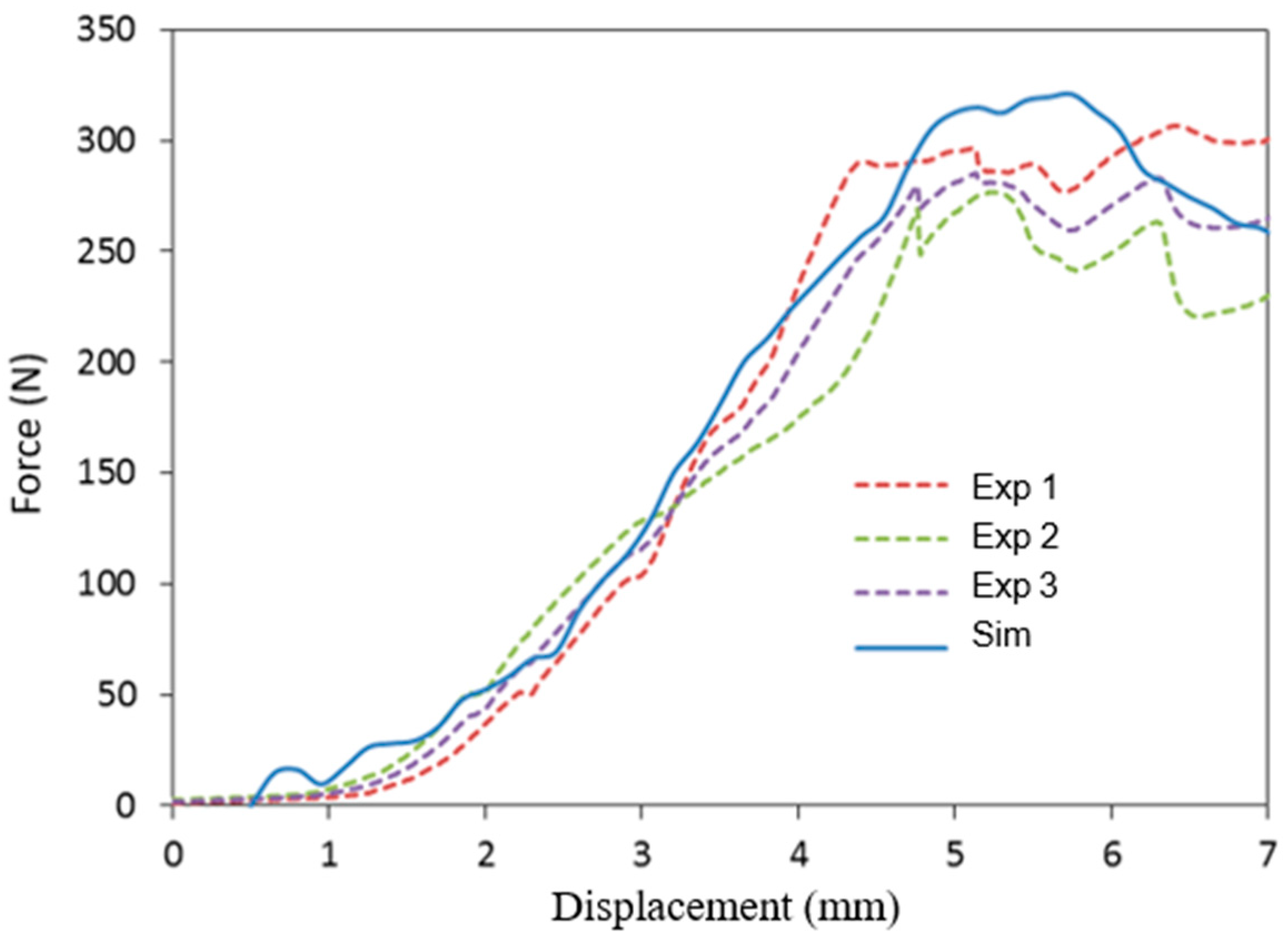 Vibration 08 00023 g015