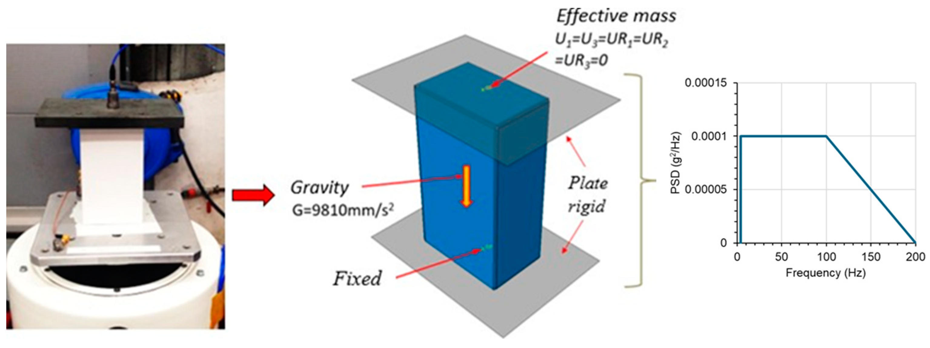 Vibration 08 00023 g017