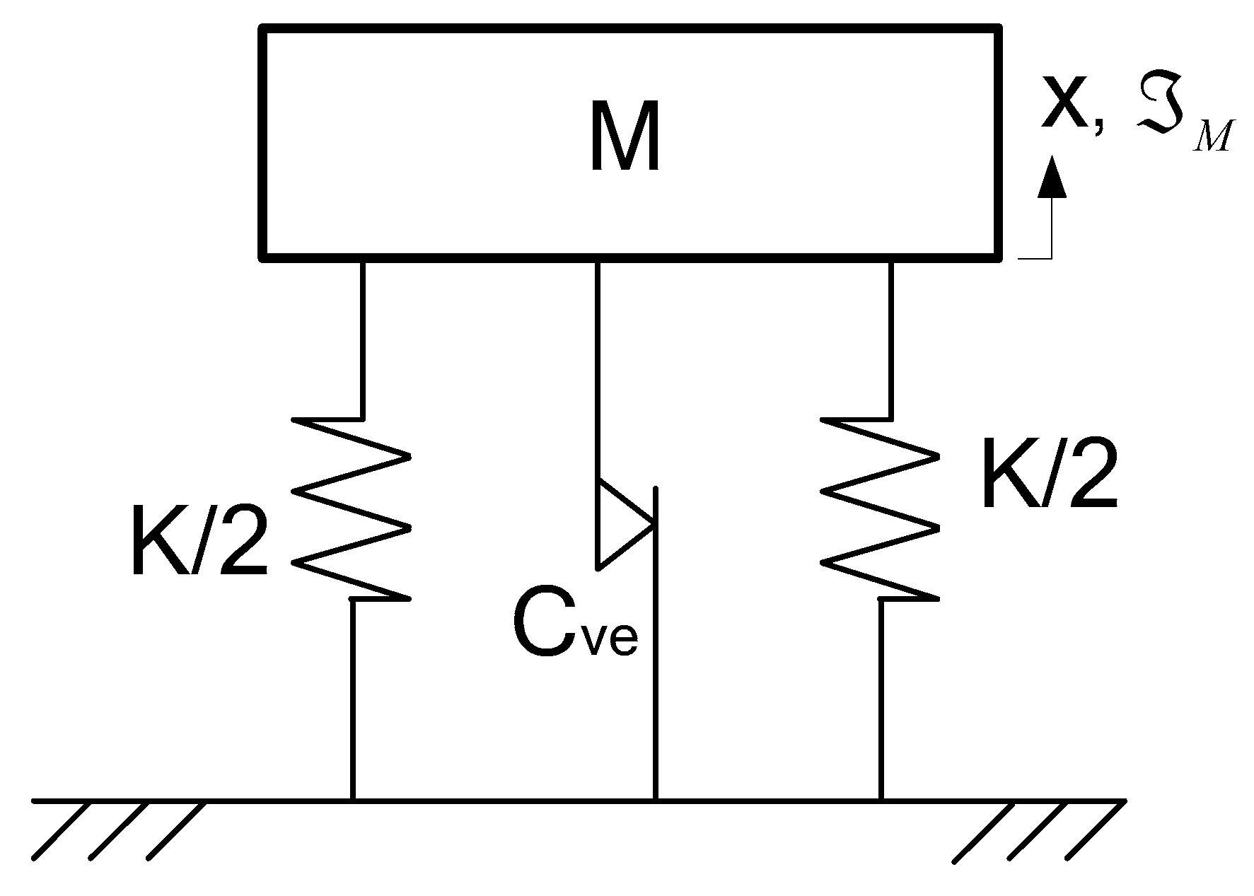 Vibration 08 00025 g001 Vibration 08 00025 g001