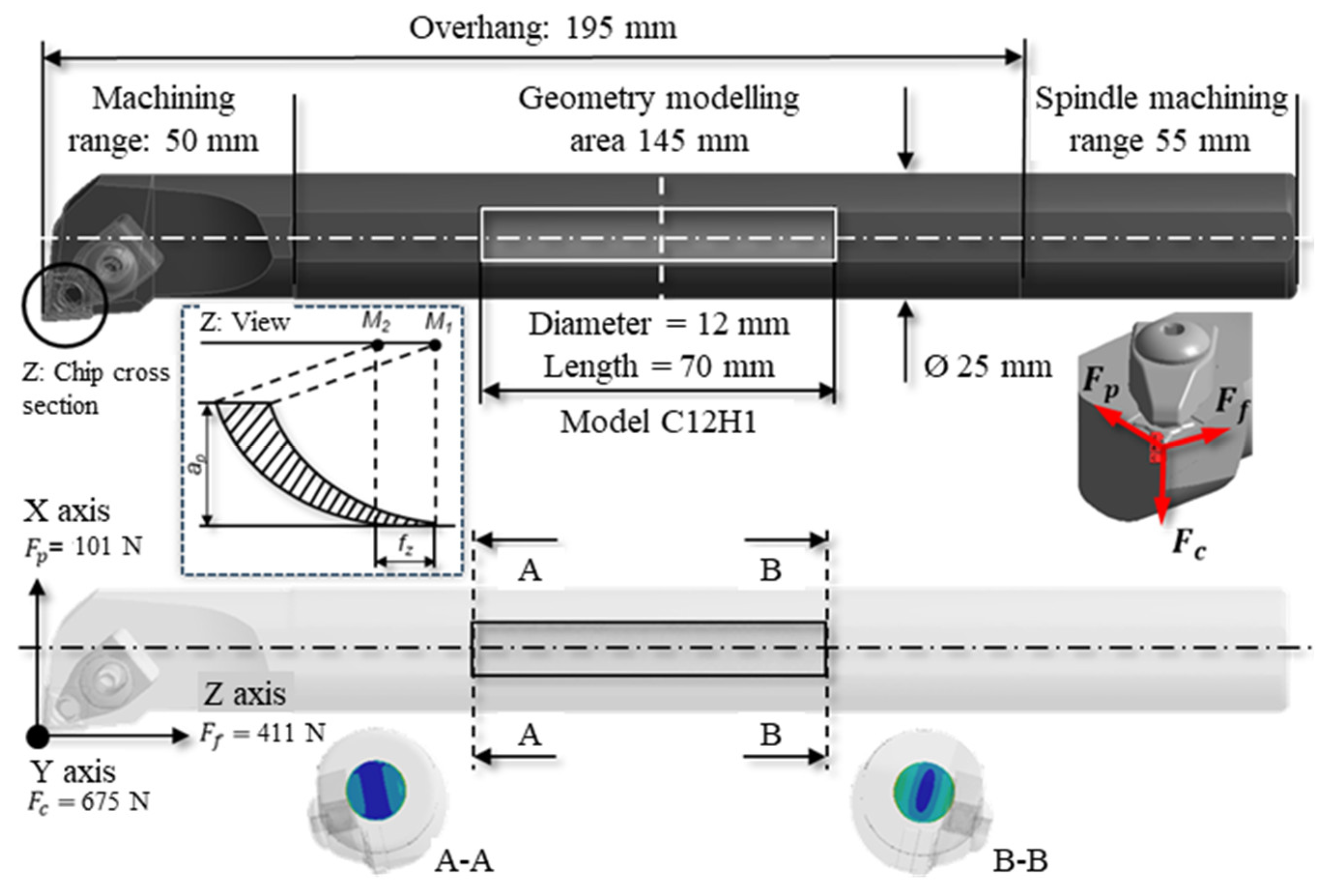 Vibration 08 00029 g007