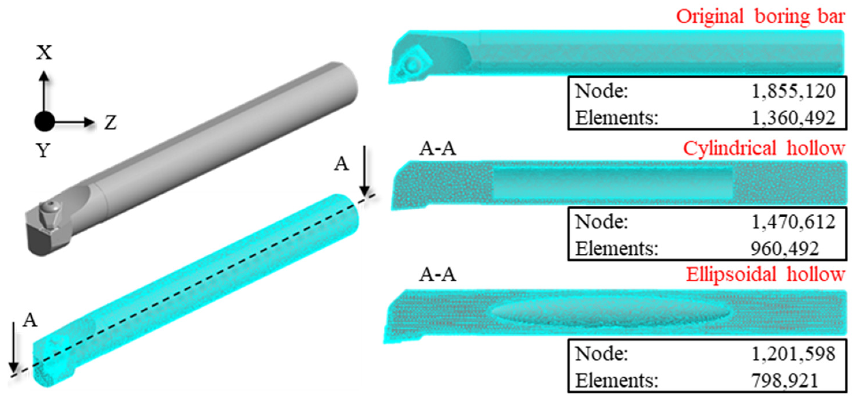 Vibration 08 00029 g008