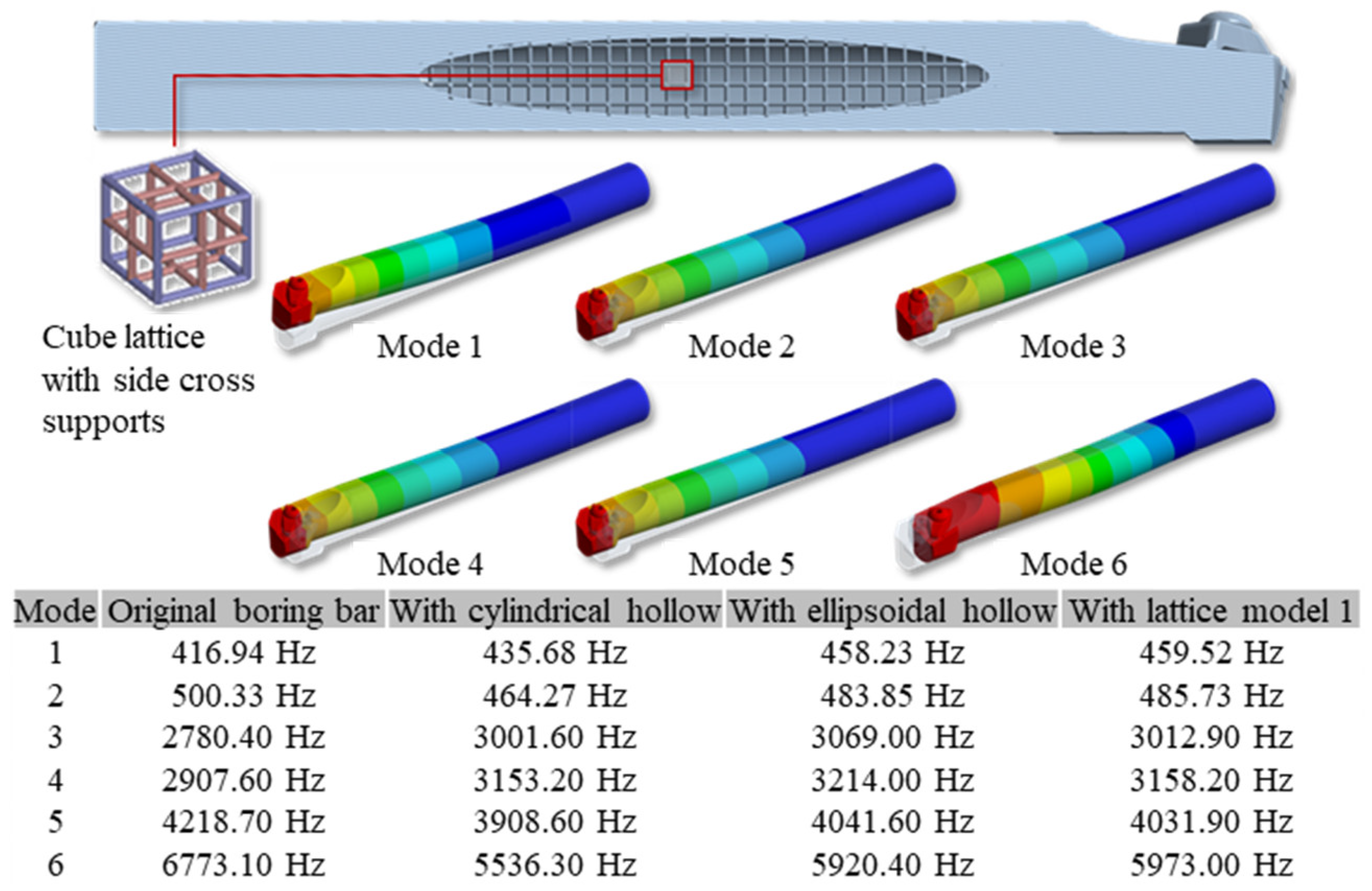 Vibration 08 00029 g014