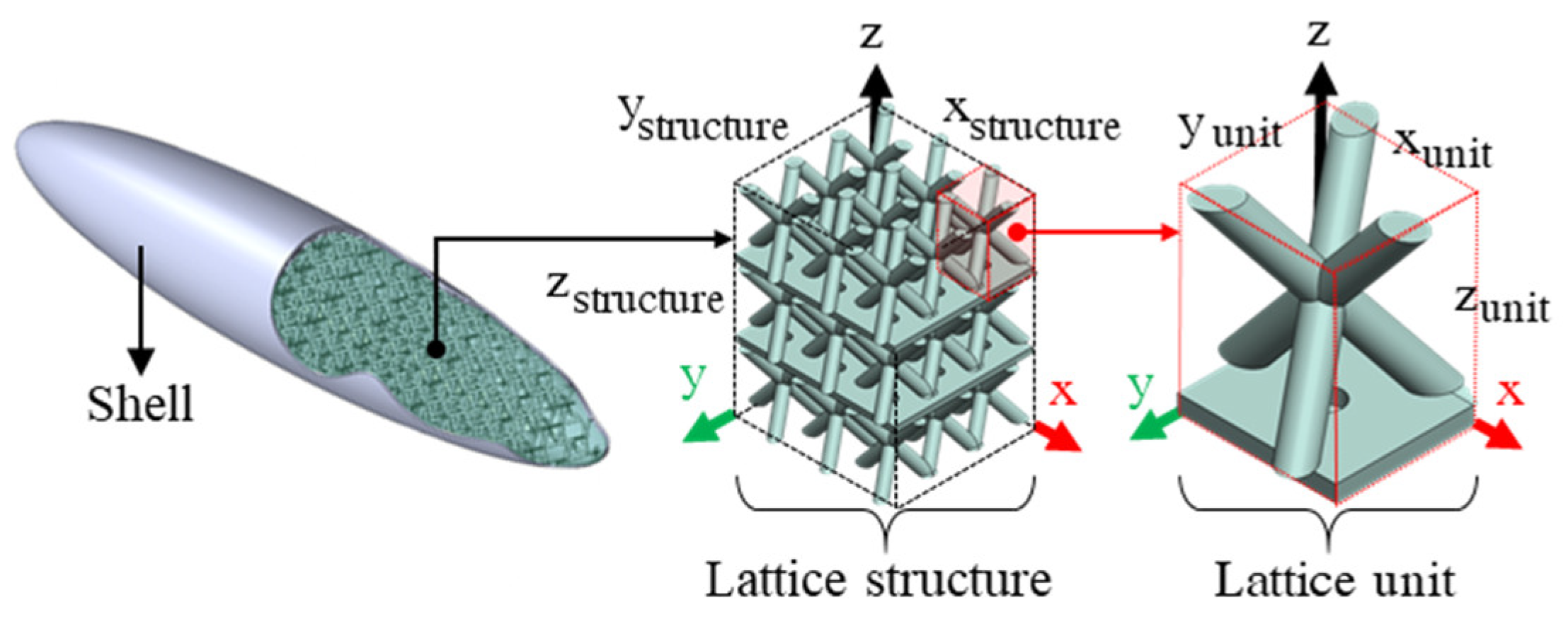 Vibration 08 00029 g019