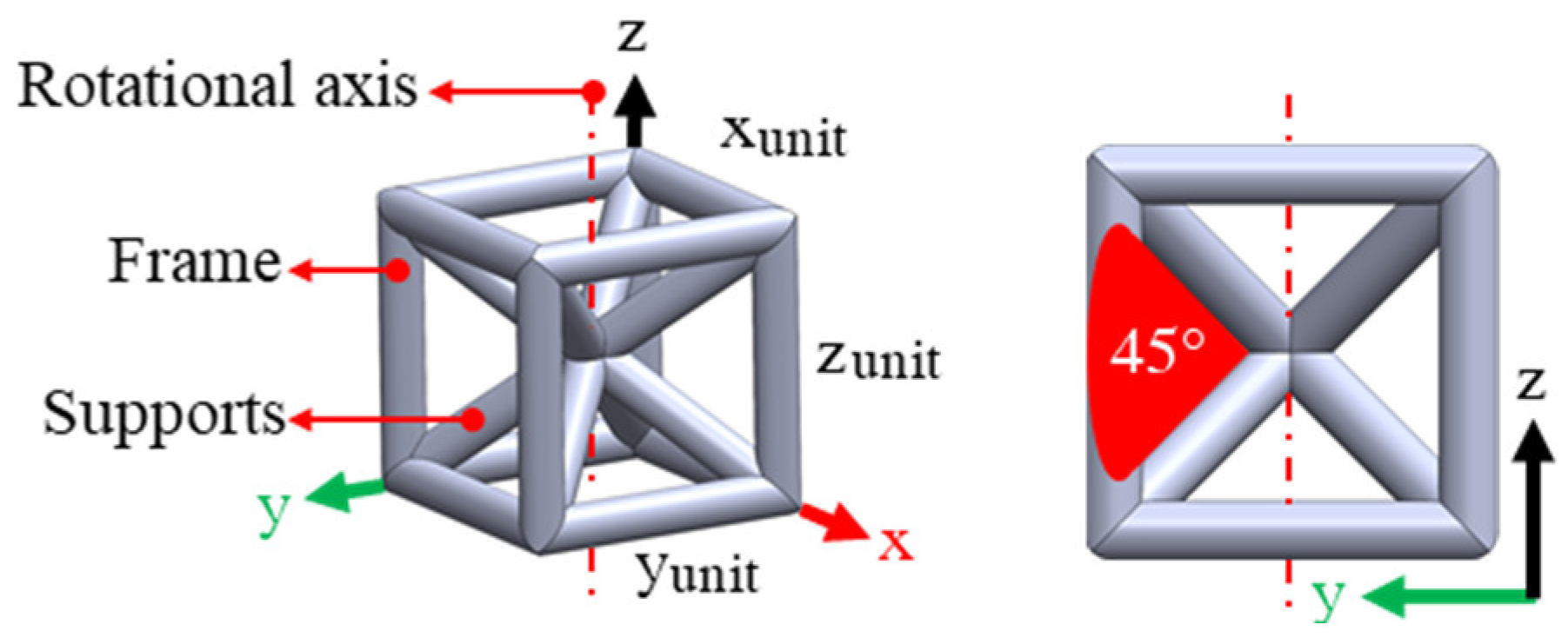 Vibration 08 00029 g021
