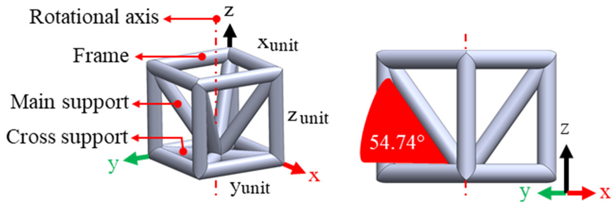 Vibration 08 00029 g022