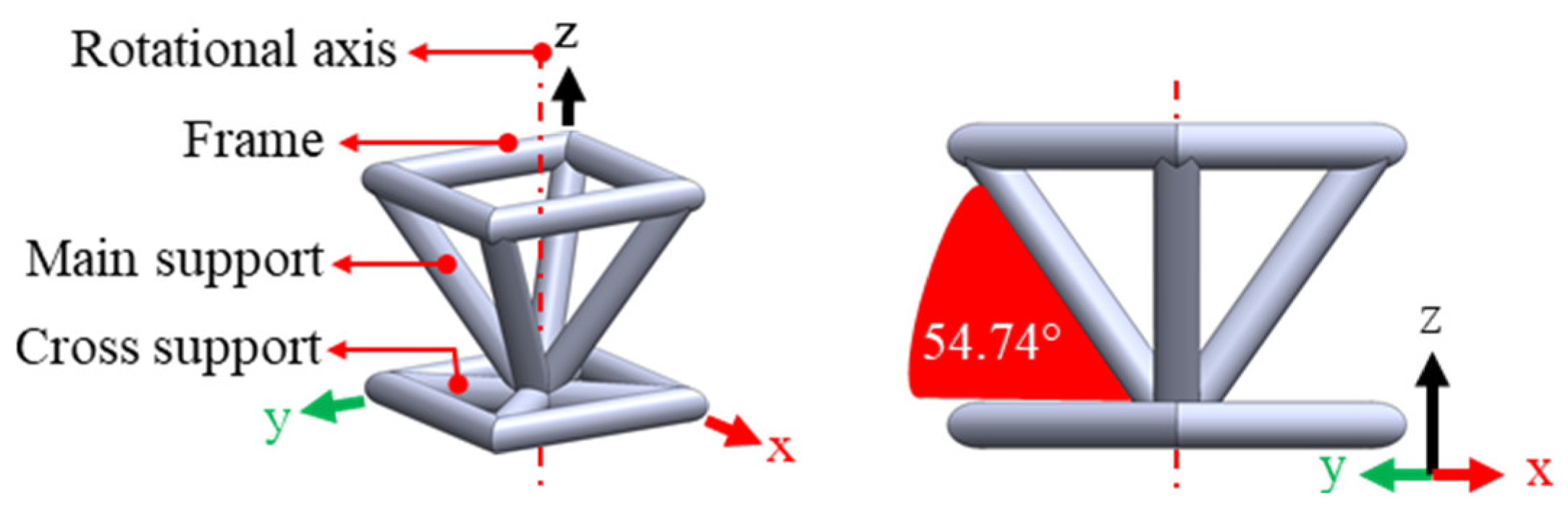 Vibration 08 00029 g023