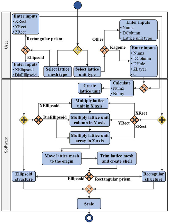 Vibration 08 00029 g028