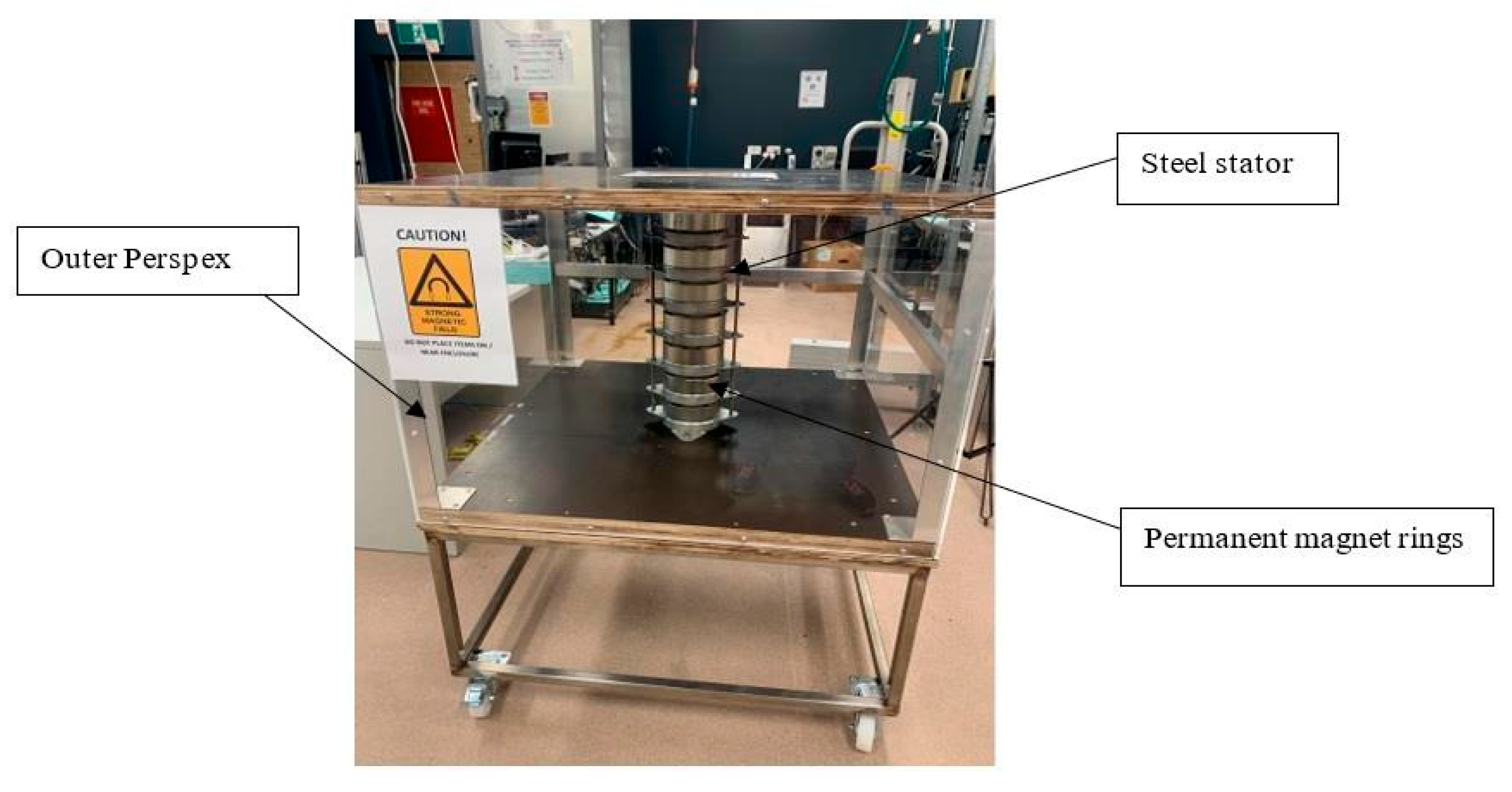 Vibration 08 00032 g006