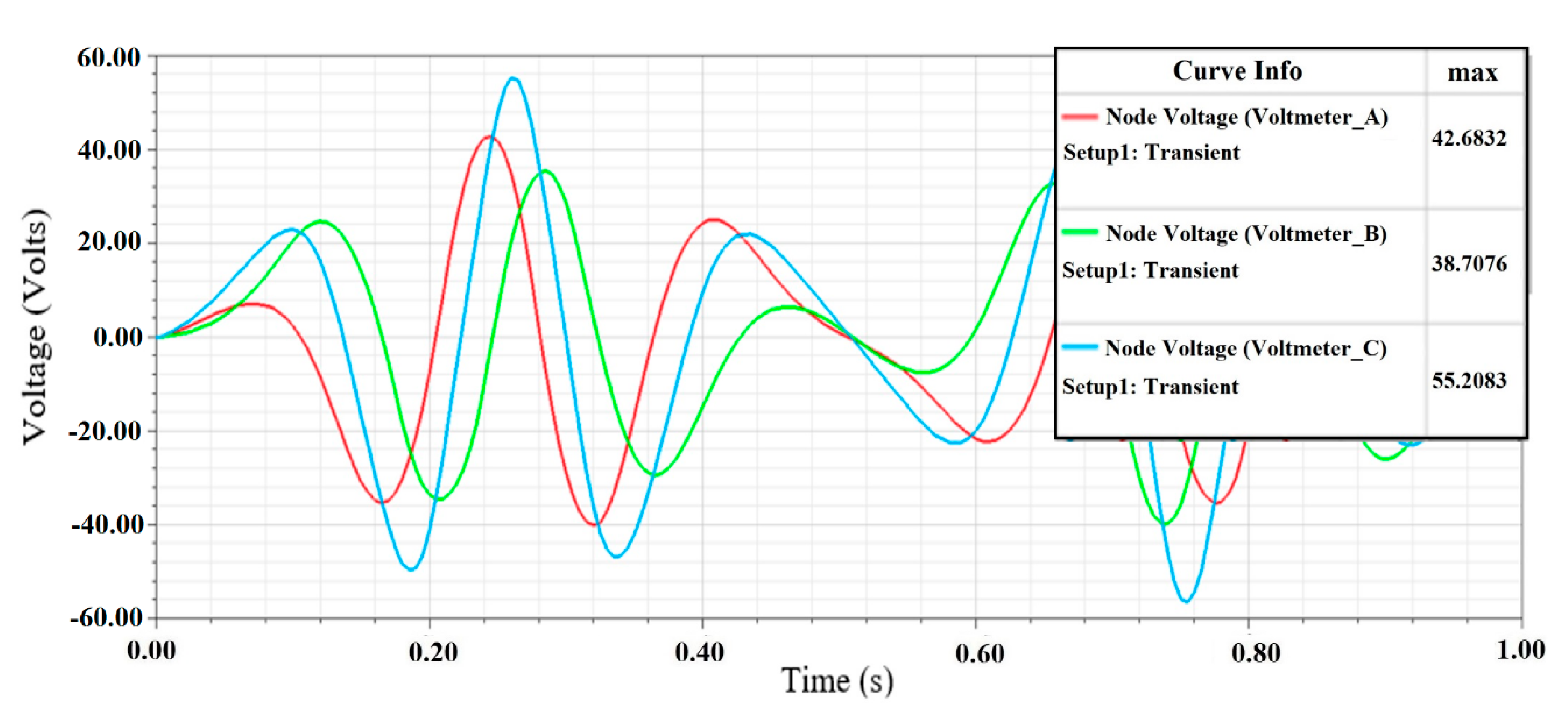 Vibration 08 00032 g012
